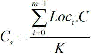 Estimation method for unknown position based on internet initiative iteration detection