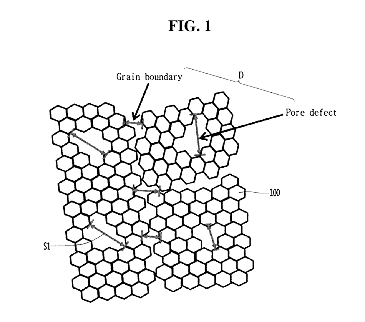 Membrane based on graphene and method of manufacturing same