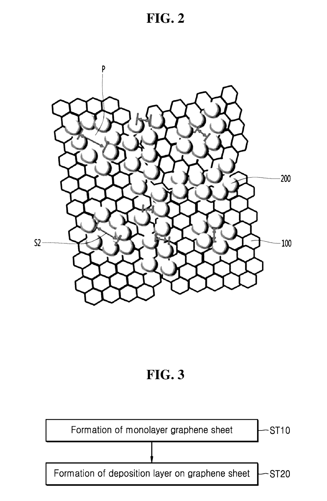 Membrane based on graphene and method of manufacturing same