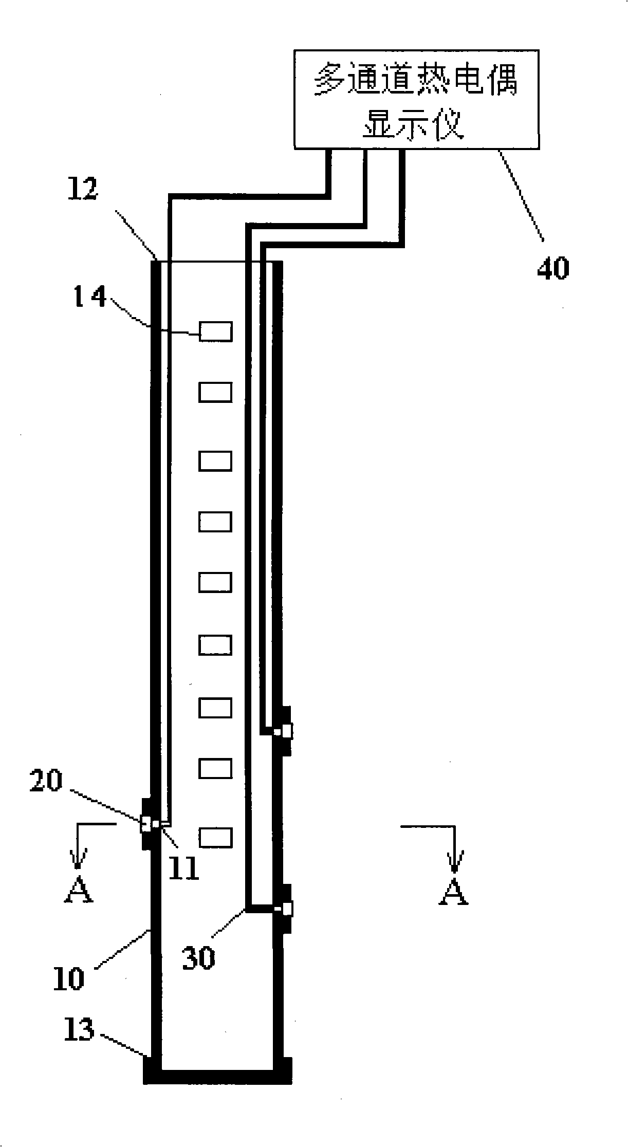 Multi-point temperature measurement method and temperature measurement equipment for down-hole formation