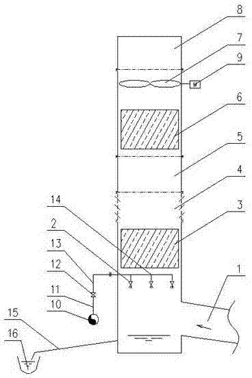 Tower-type slag granulation steam-recovery unit