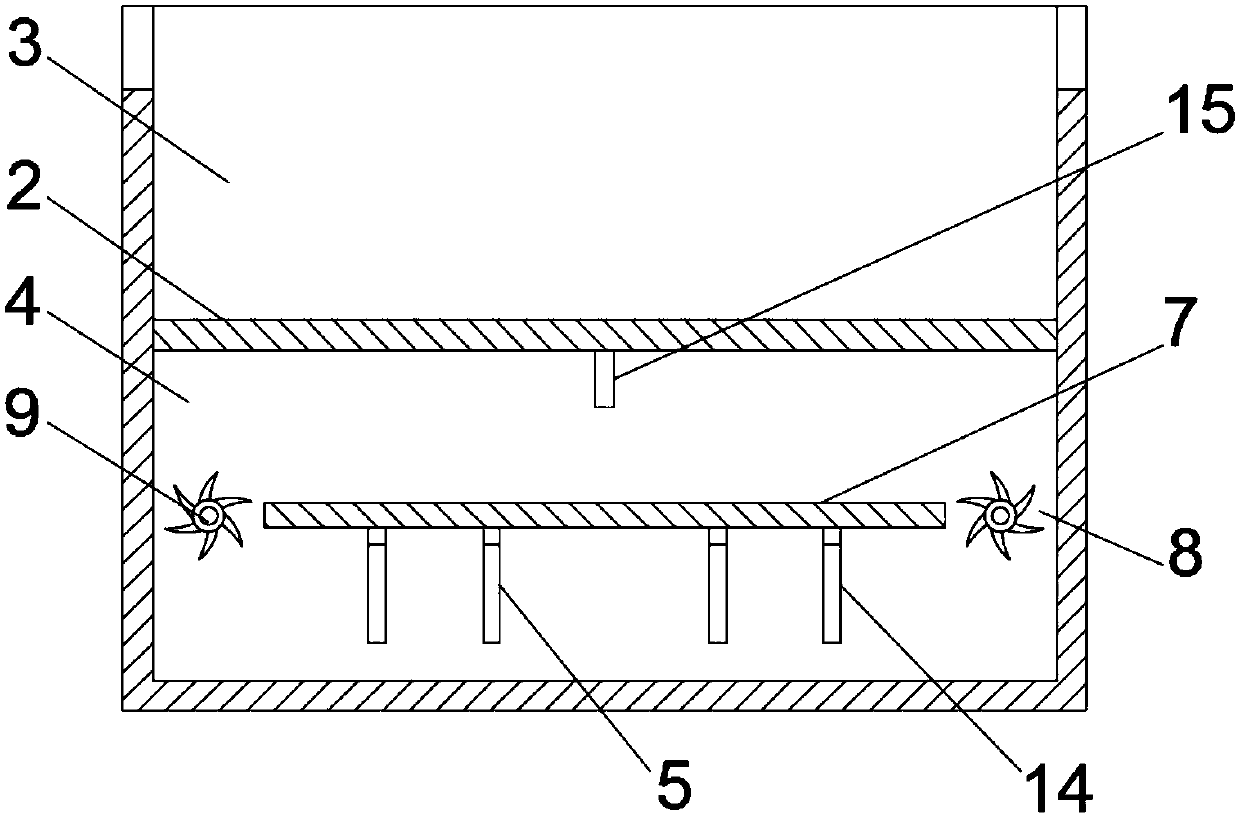 Tin bath for forming float glass