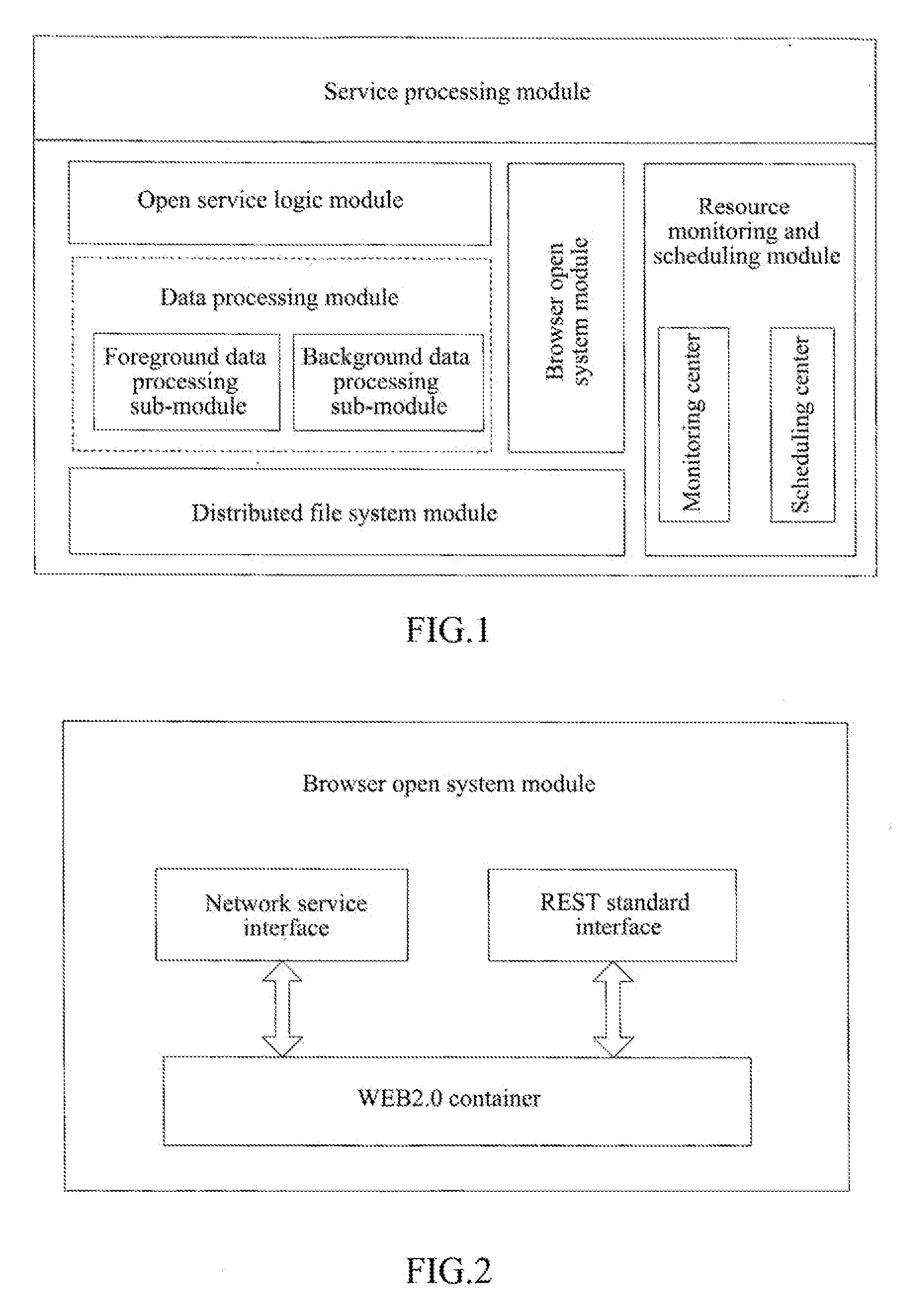 Services Cloud System and Service Realization Method