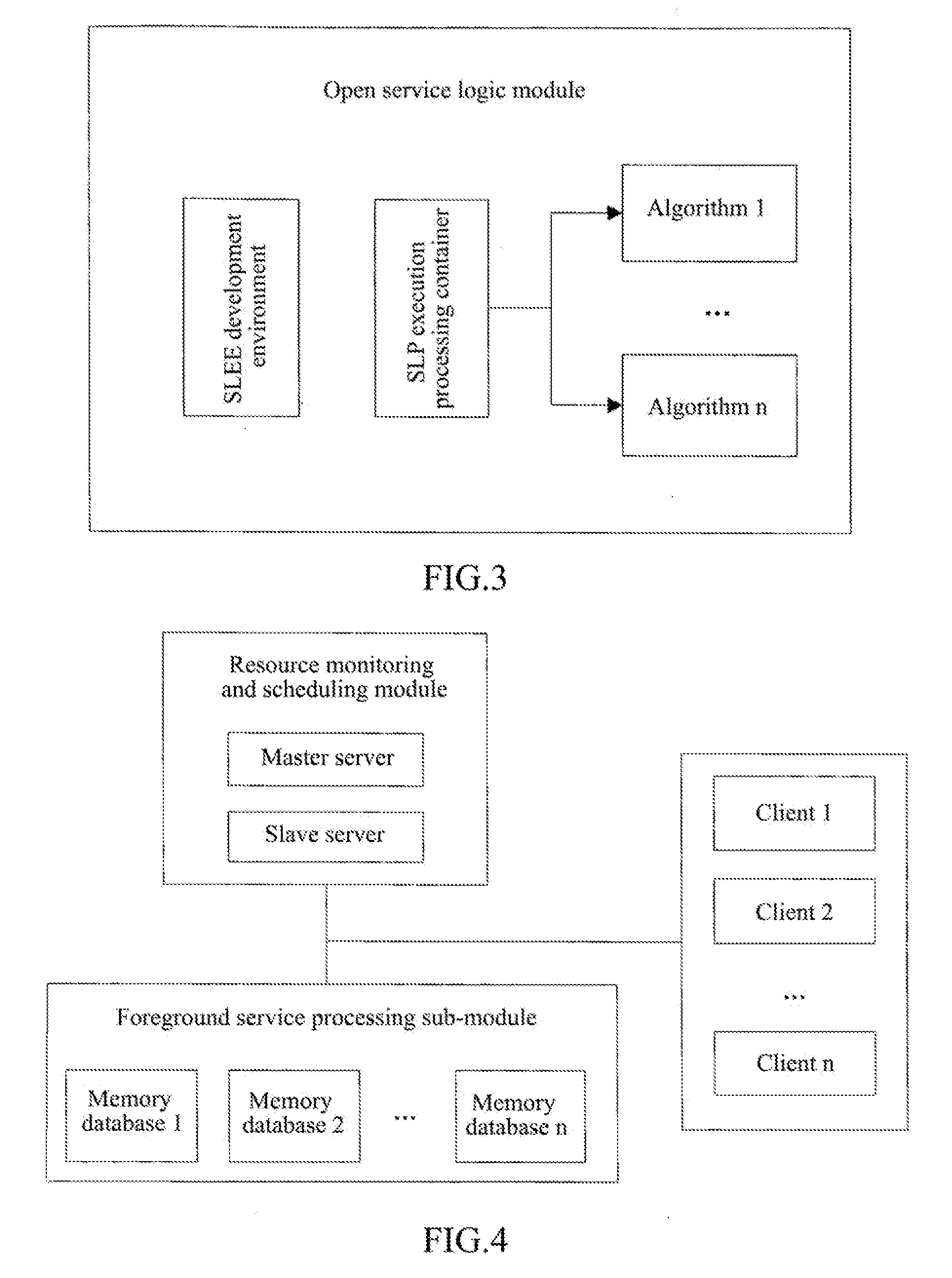 Services Cloud System and Service Realization Method