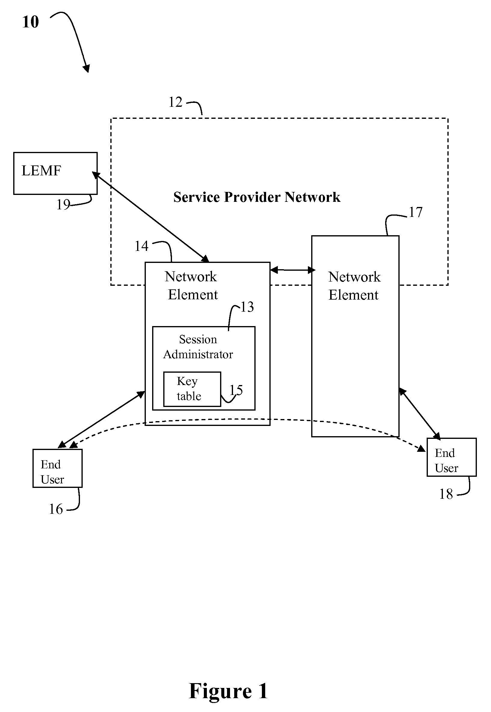 Method and Apparatus for Identifying and Monitoring VOIP Media Plane Security Keys for Service Provider Lawful Intercept Use