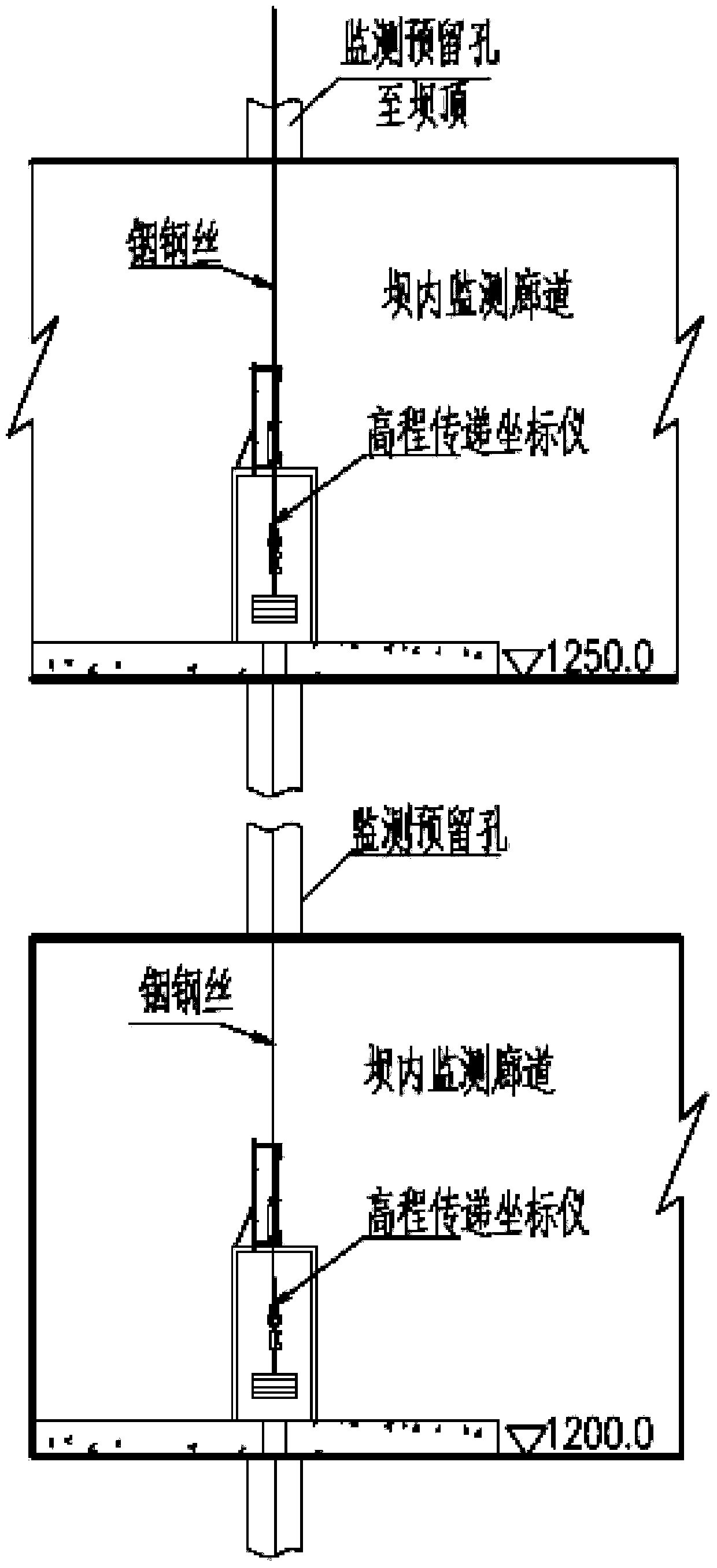 Automatic elevation transmission coordinatograph