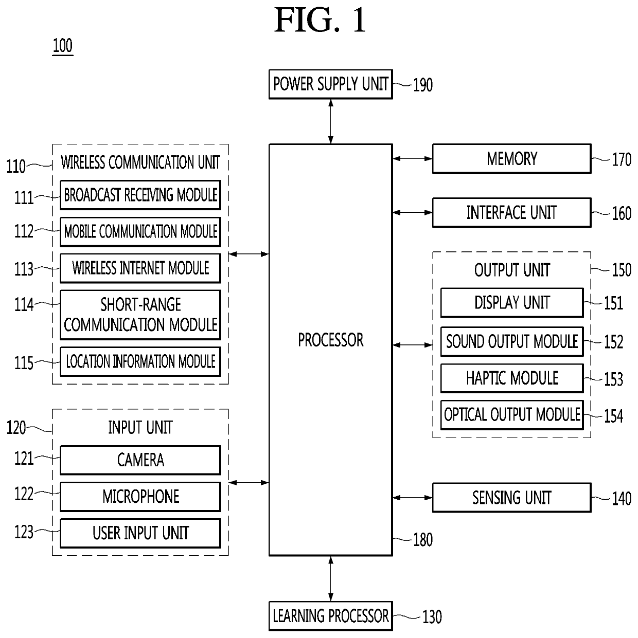 Artificial intelligence apparatus for controlling auto stop system based on driving information and method for the same