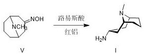 A kind of preparation method of granisetron intermediate