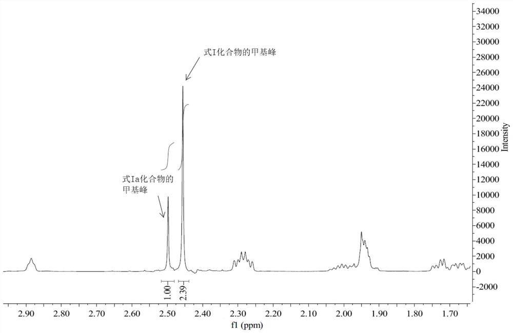 A kind of preparation method of granisetron intermediate