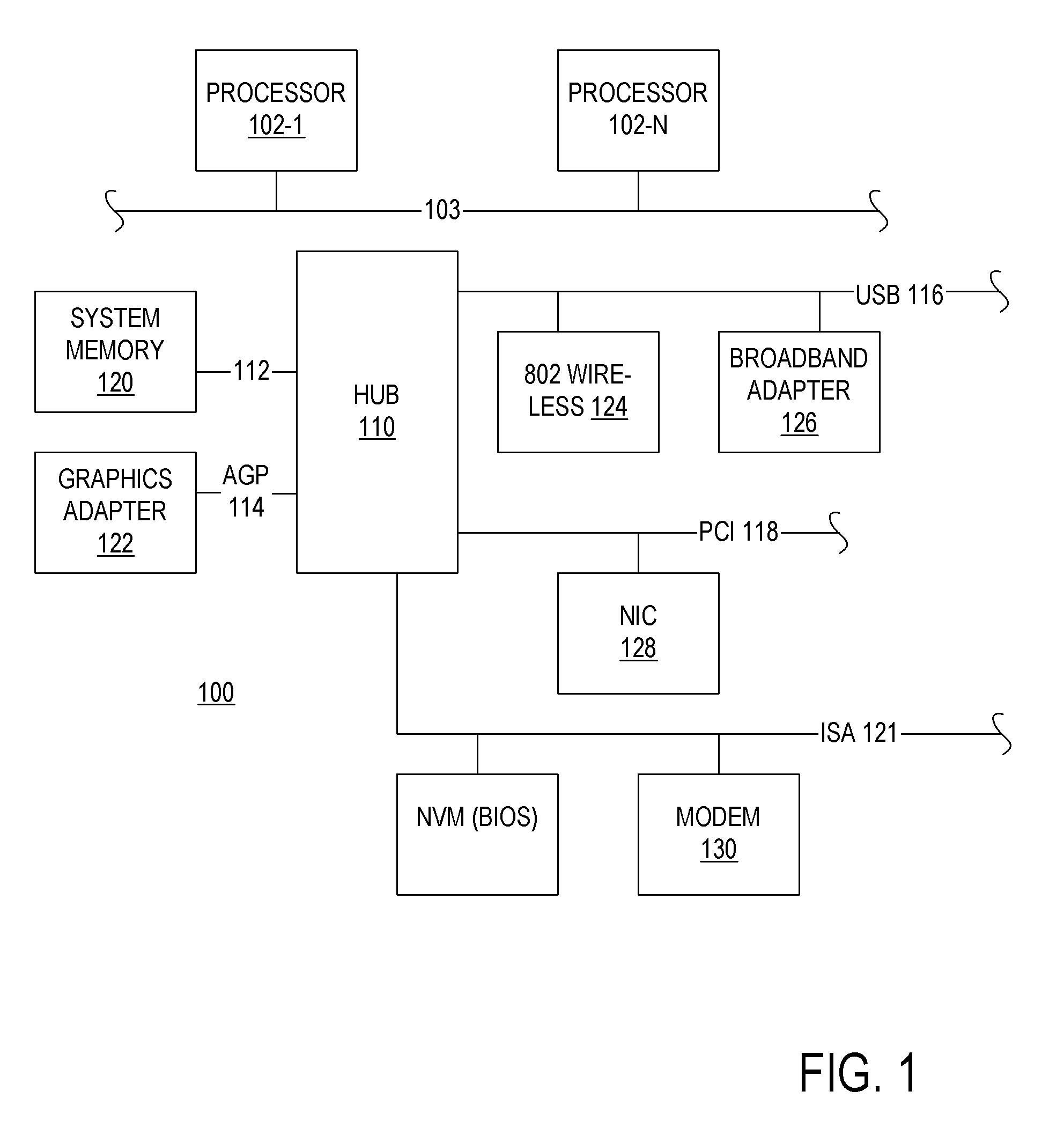 Autonomic network connections