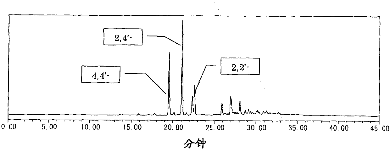 Naphthol resin, epoxy resin, epoxy resin composition, and solidified products thereof