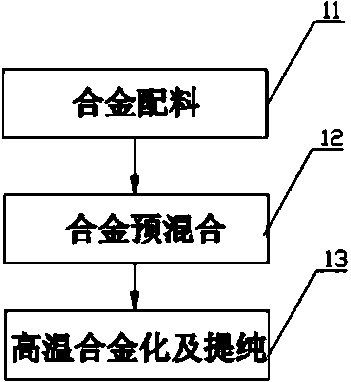 Mercury-free glass thermometer and production method thereof