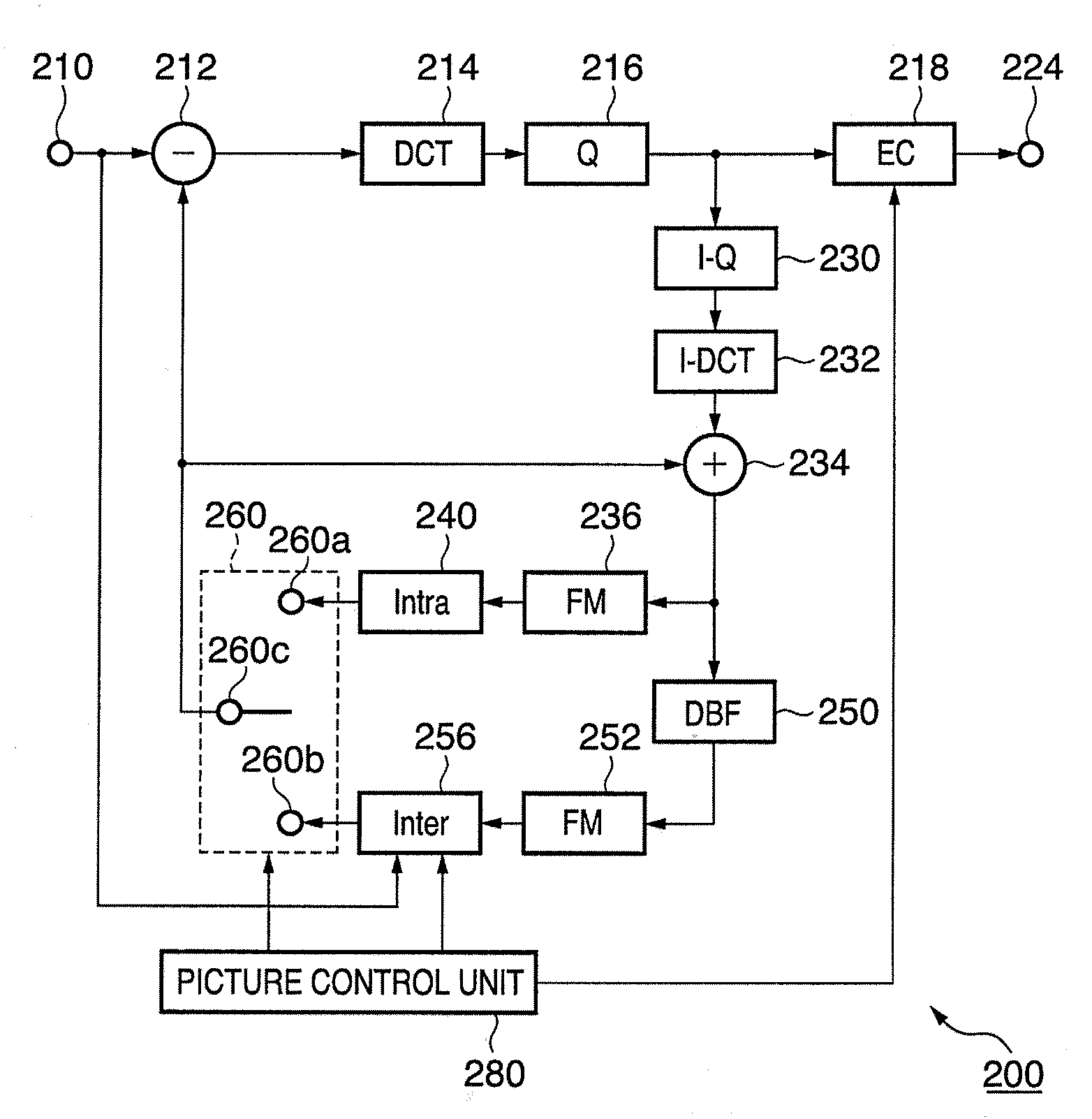 Image encoding apparatus and encoding method, image decoding apparatus and decoding method