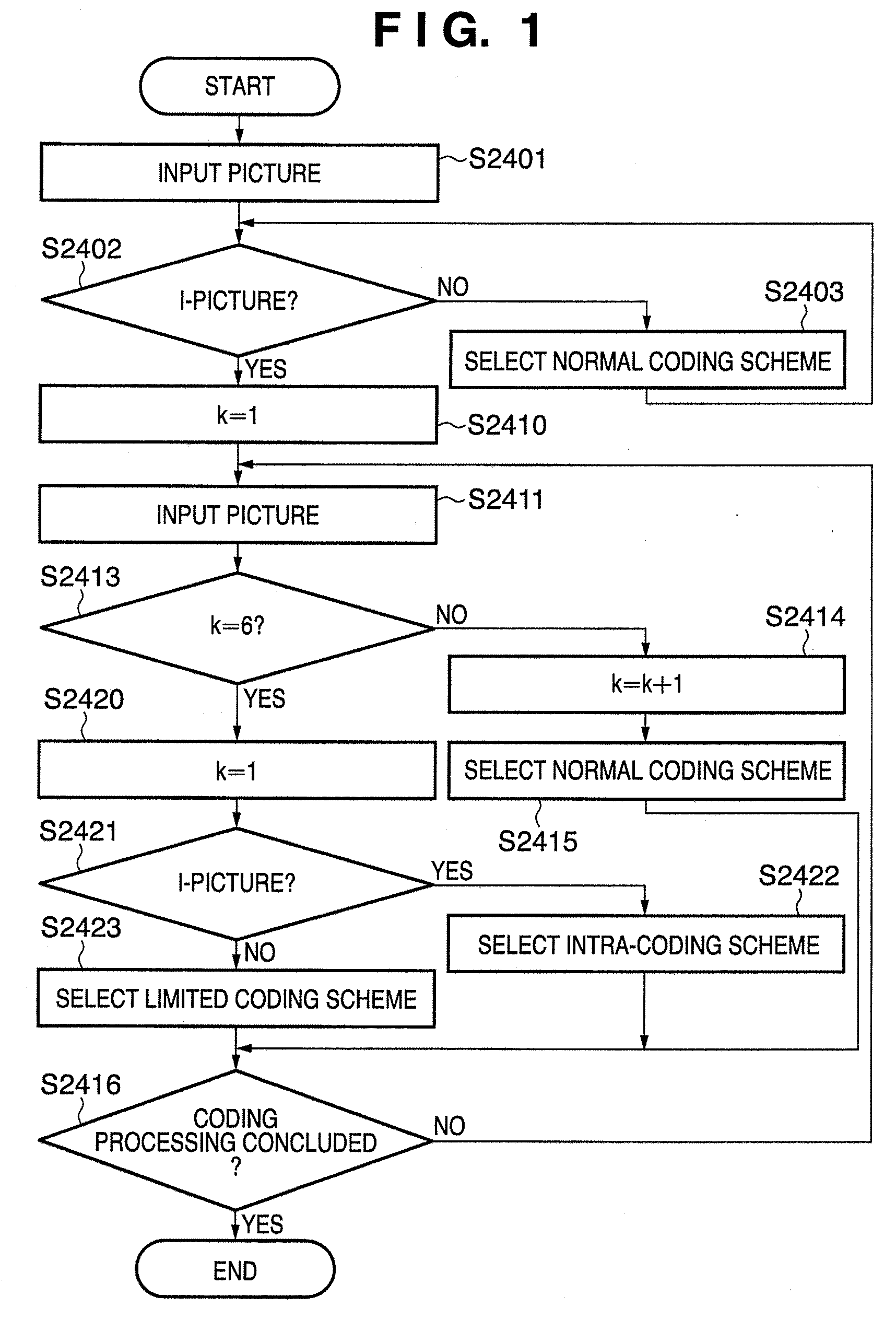 Image encoding apparatus and encoding method, image decoding apparatus and decoding method