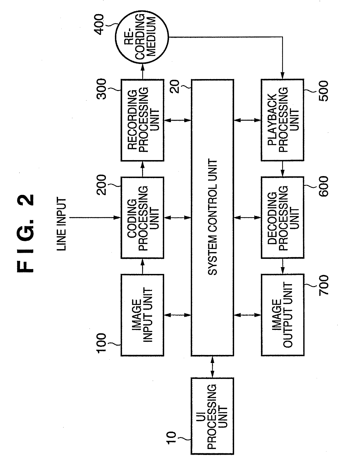 Image encoding apparatus and encoding method, image decoding apparatus and decoding method