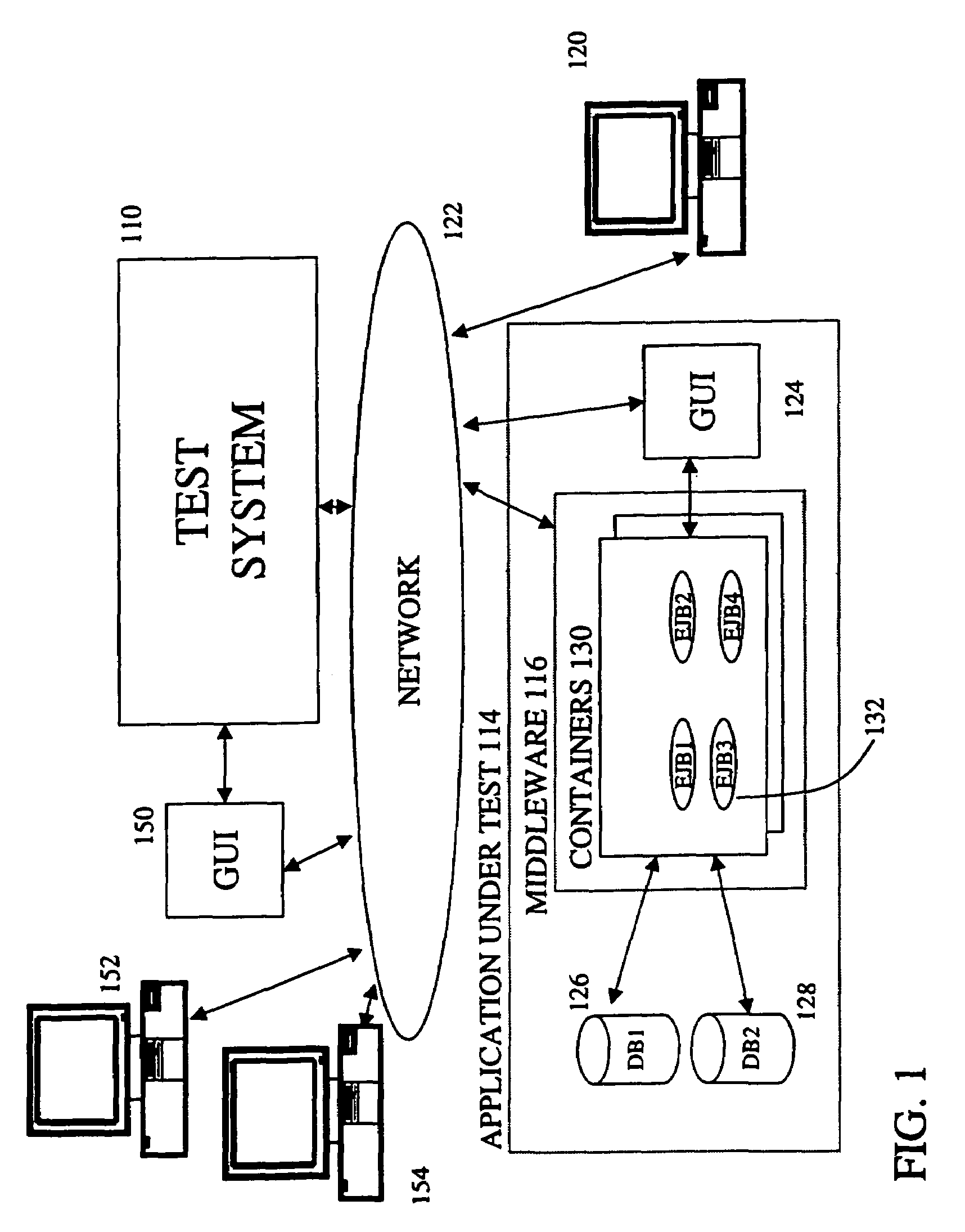 Test code generator, engine and analyzer for testing middleware applications