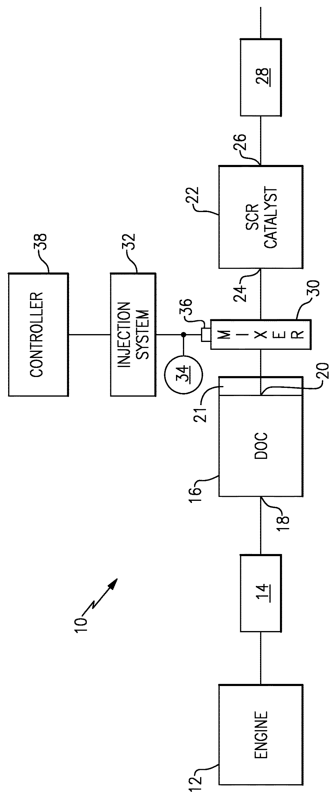 Mixer with swirl box for a vehicle exhaust system