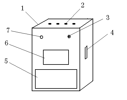 Intelligent control box for culturing edible fungi