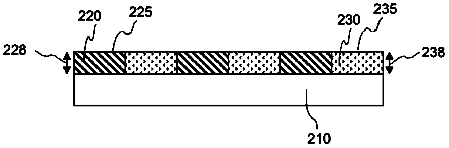 Monitoring network based on nano-structured sensing devices