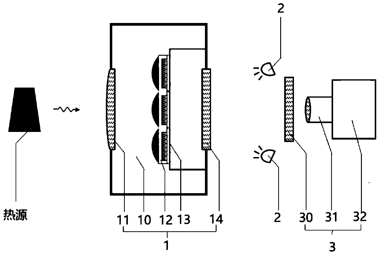 Uncooled optical readout type infrared thermal imaging system