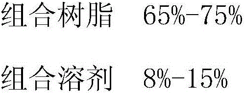 Water-based gravure composite ink for plastic film and preparation method thereof