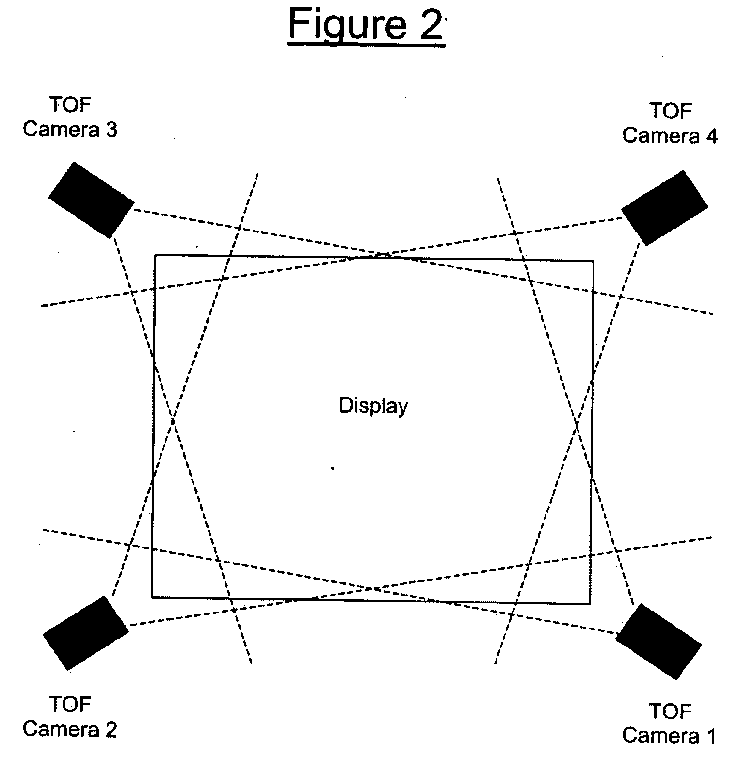 Interactive video display system