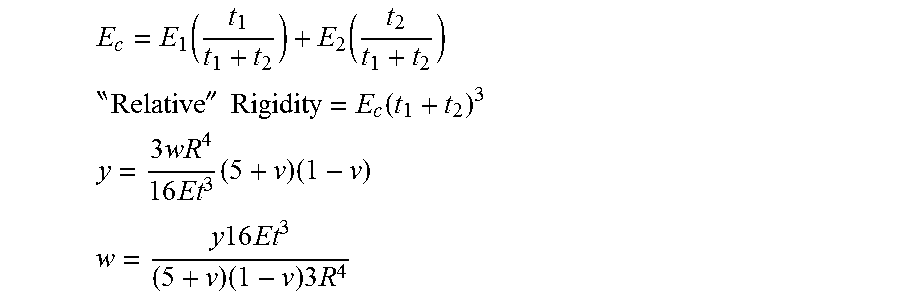 Methods and apparatus to identify eye coverings for vision