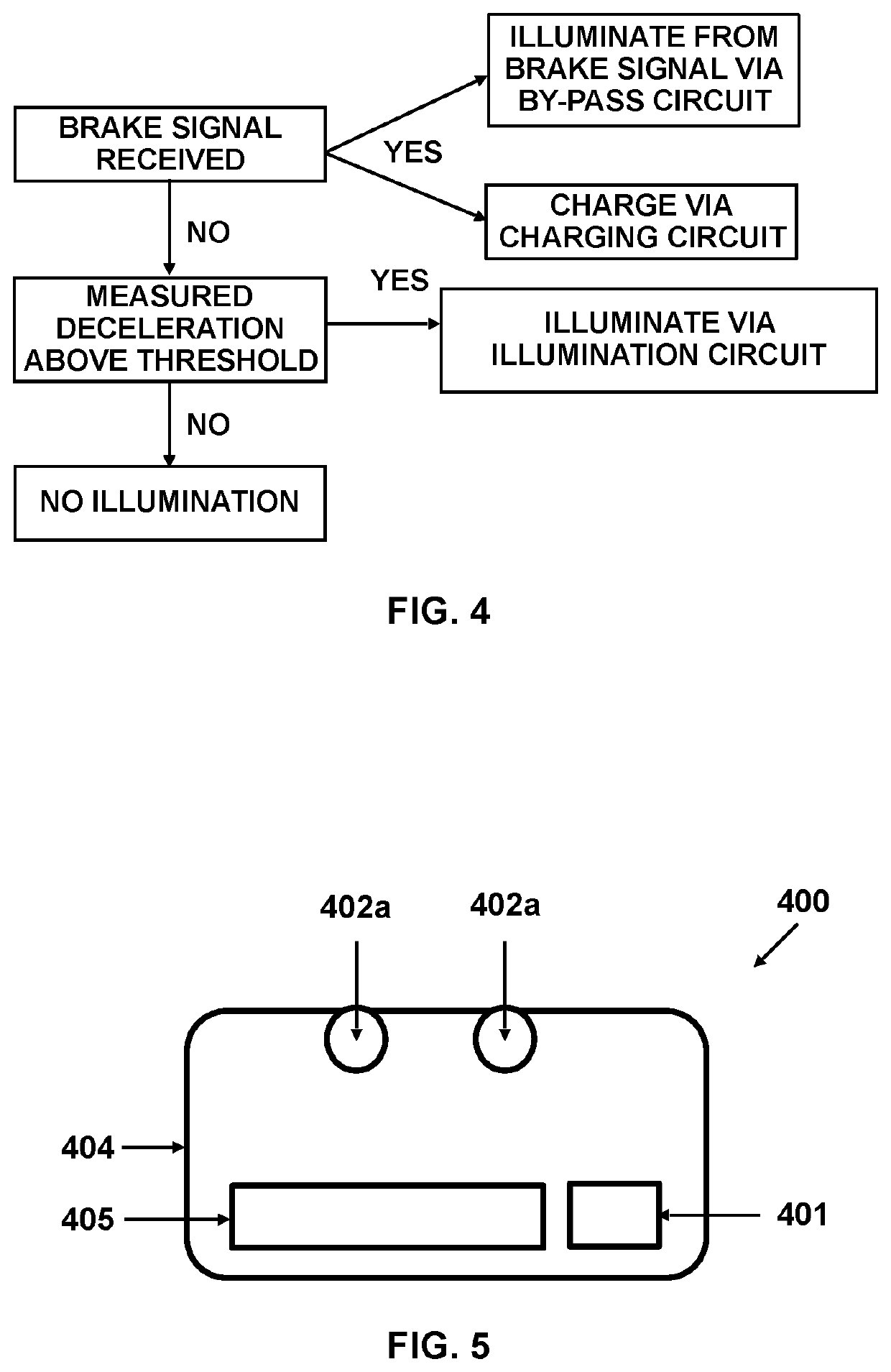 Deceleration-triggered automatic brake indication