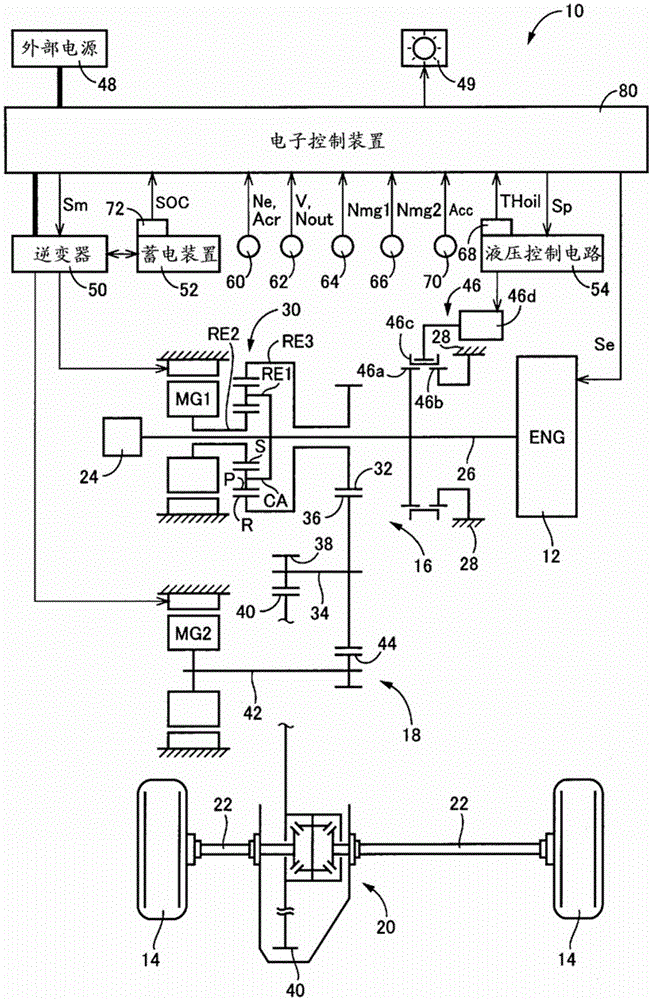 Controls for hybrid vehicles