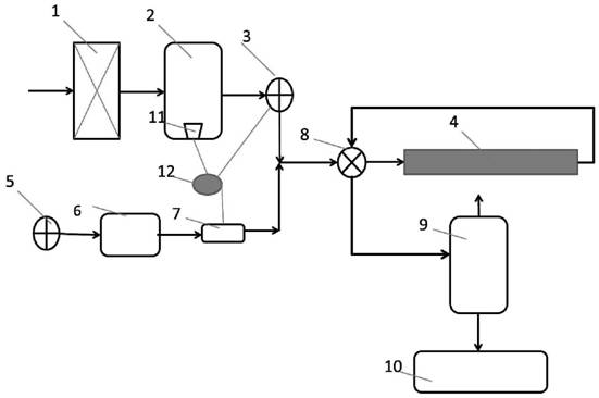 A kind of additive wastewater treatment process