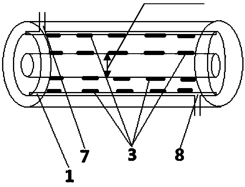 A multi-loop heat exchanger and a propulsion system and method based on the multi-loop heat exchanger