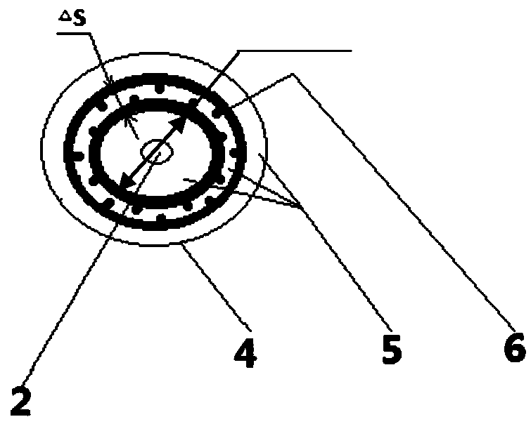 A multi-loop heat exchanger and a propulsion system and method based on the multi-loop heat exchanger