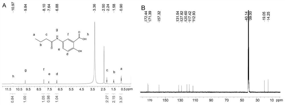 FA-mediated BBA/CM-beta-CD targeted drug delivery system as well as preparation method and application thereof