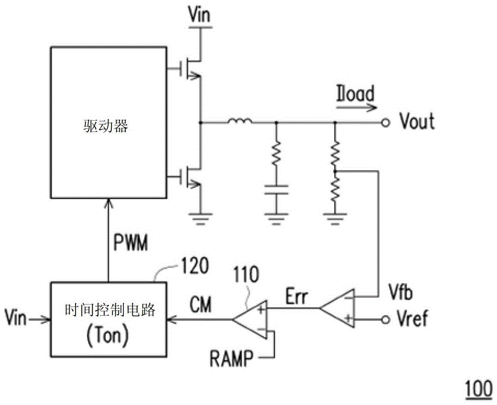 Time generator for power converter and method for generating time signal