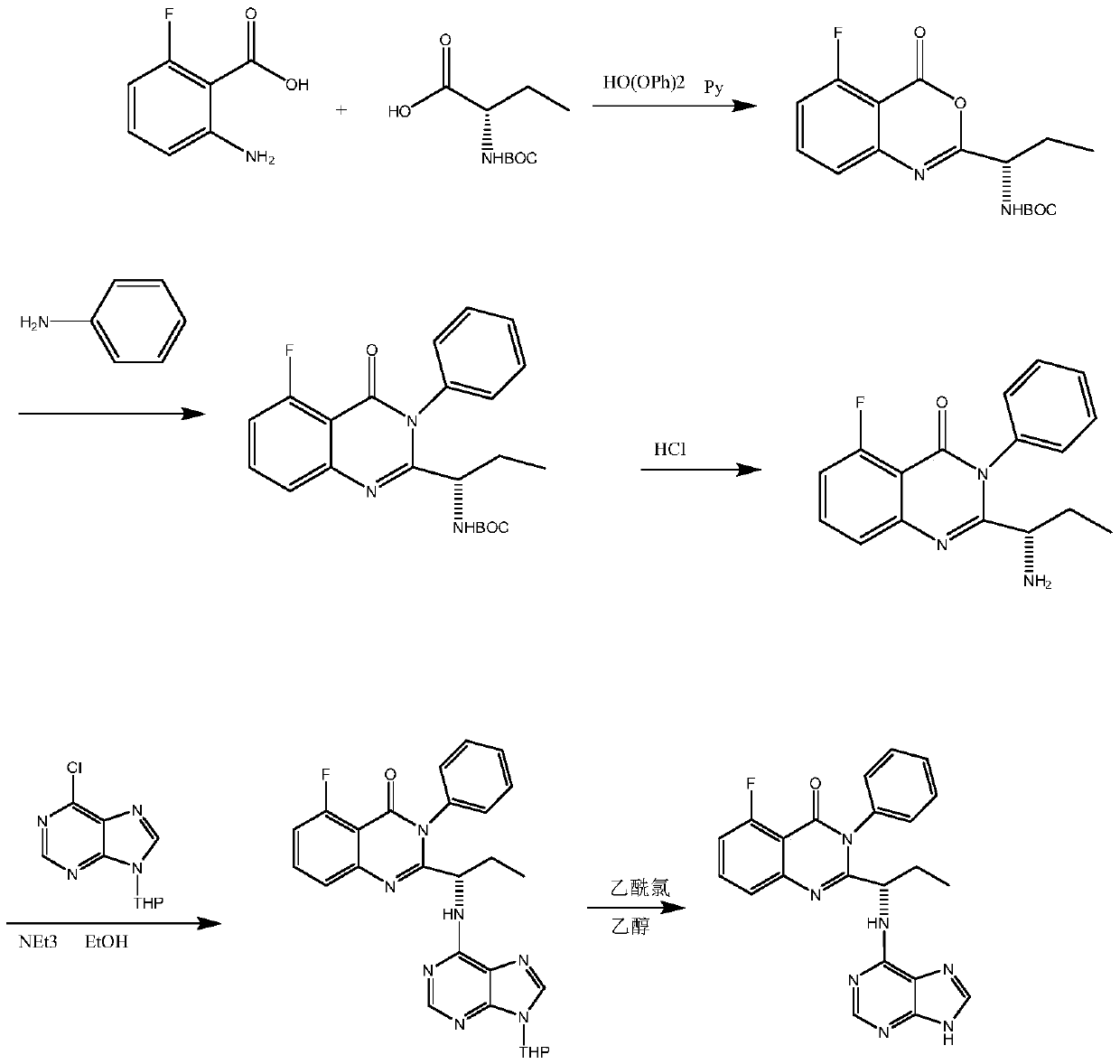 A kind of preparation method of idelaris and its intermediate