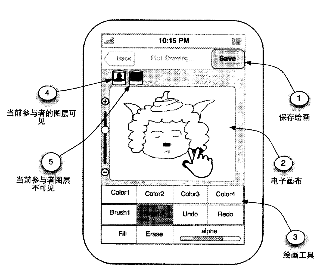 Electronic drawing board system, data processing method and device based on multi-user collaborative operation