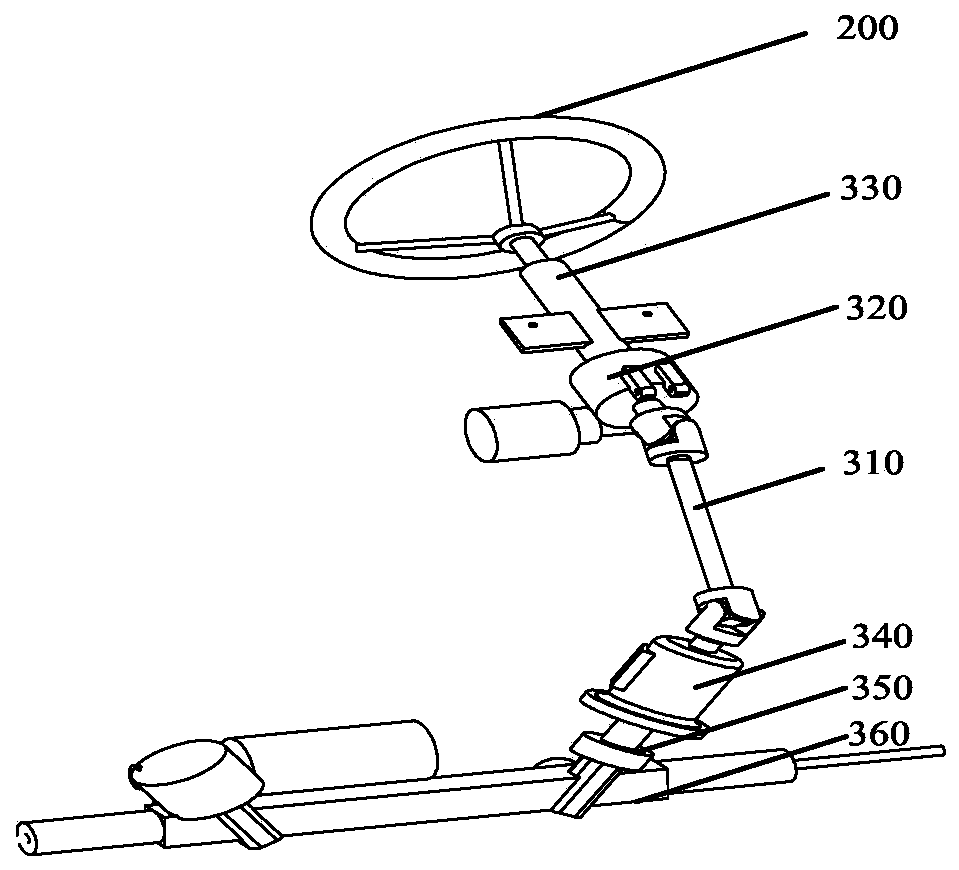 Drive-by-wire chassis test bench