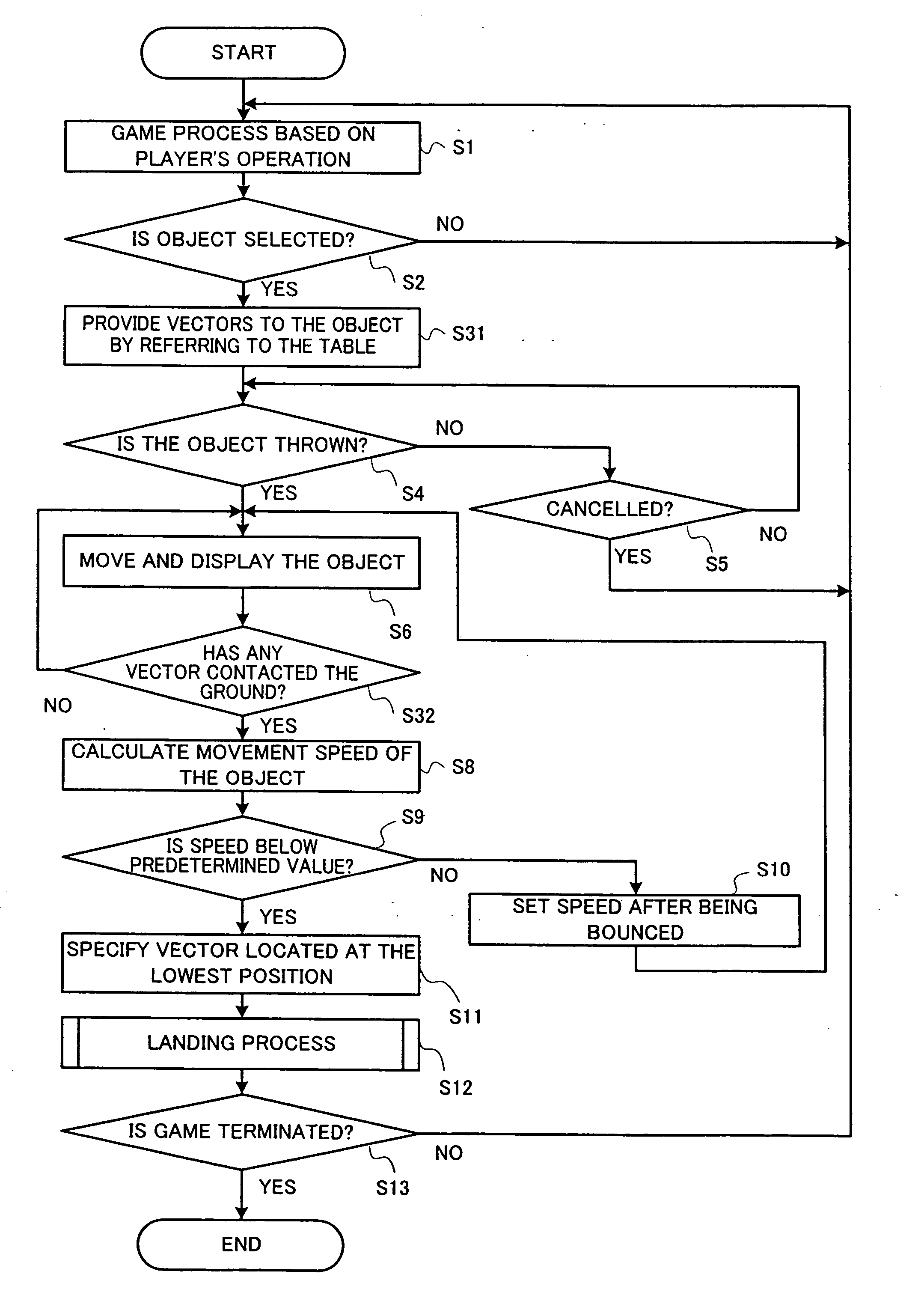 Game device and storage medium having game program stored therein