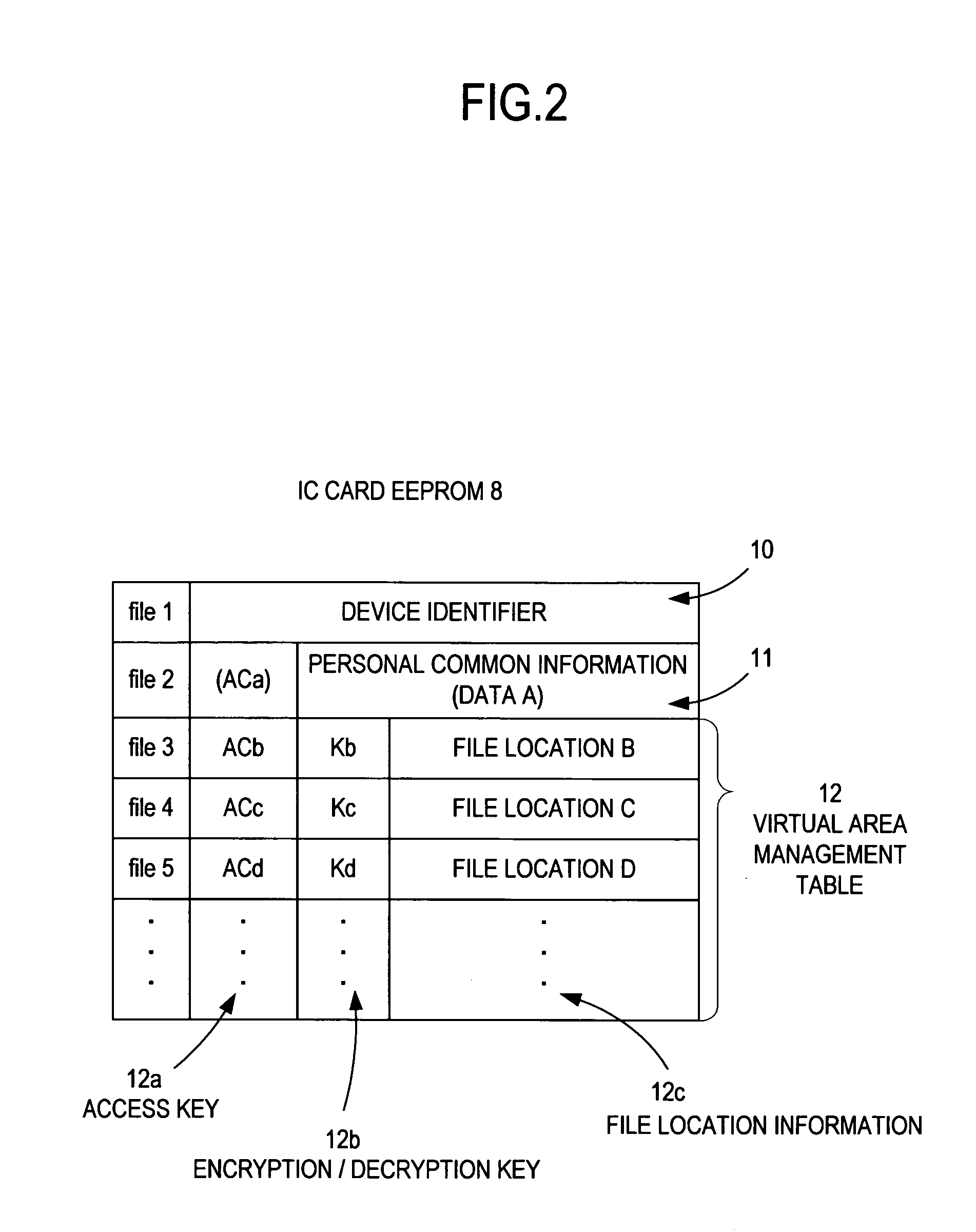 IC card system