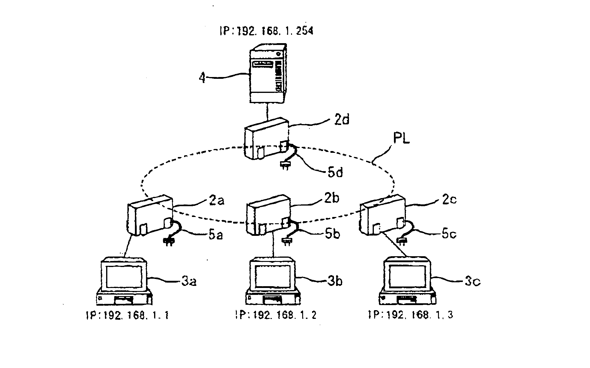 Power line communication apparatus, power line communication method and communication apparatus