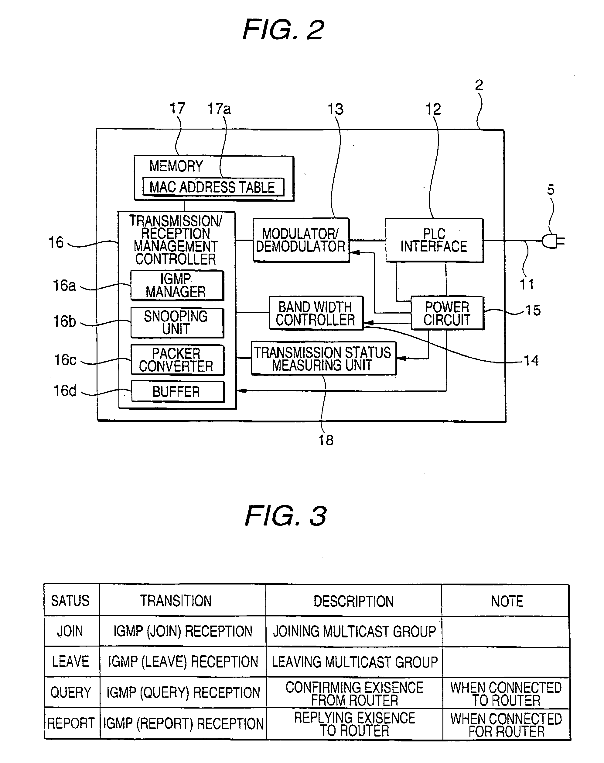 Power line communication apparatus, power line communication method and communication apparatus