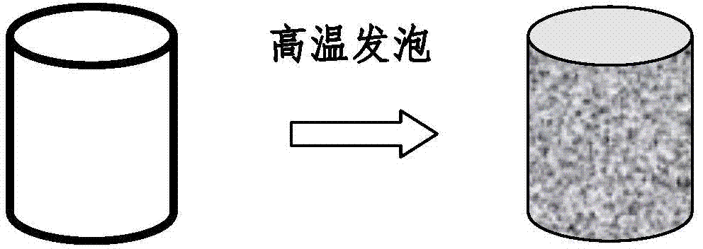 Preparation method of foamed aluminum/ nano carbon composite material