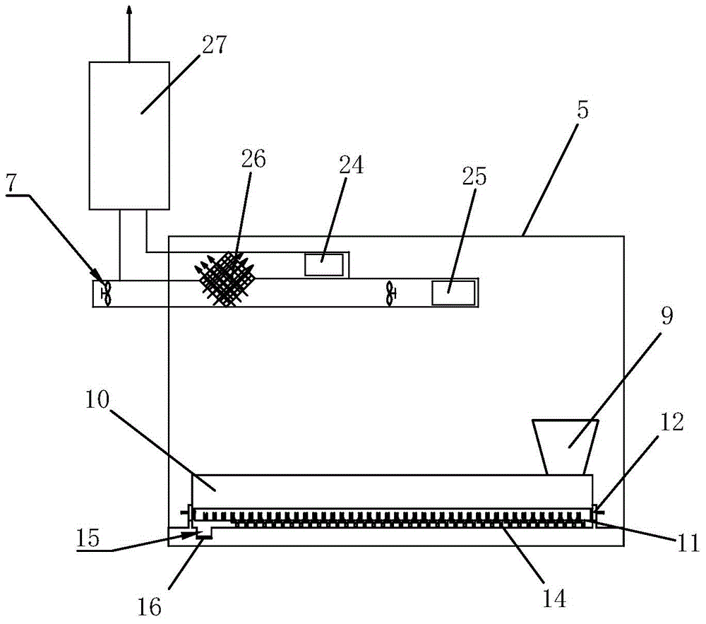 Sludge drying equipment