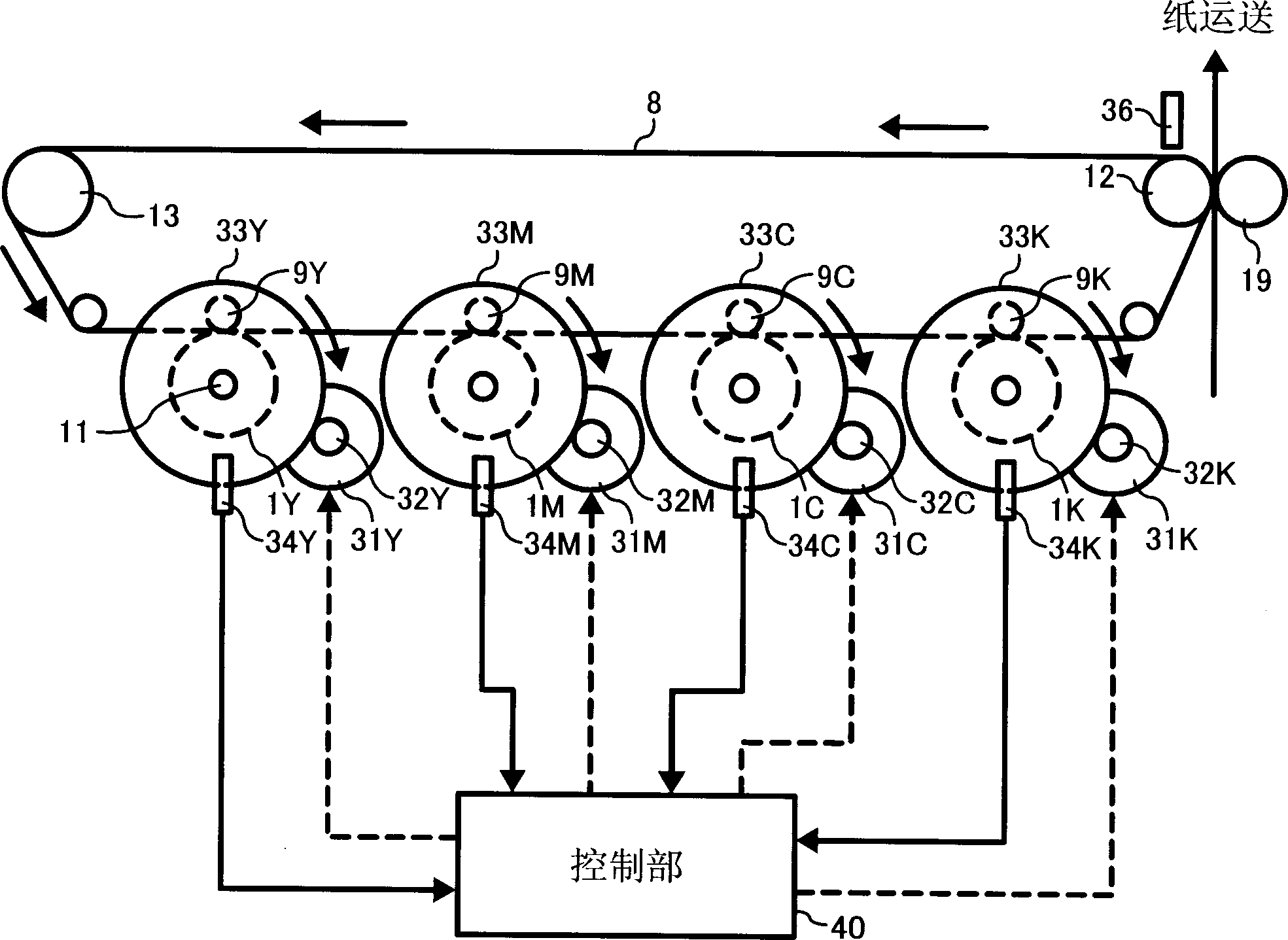 Image forming apparatus