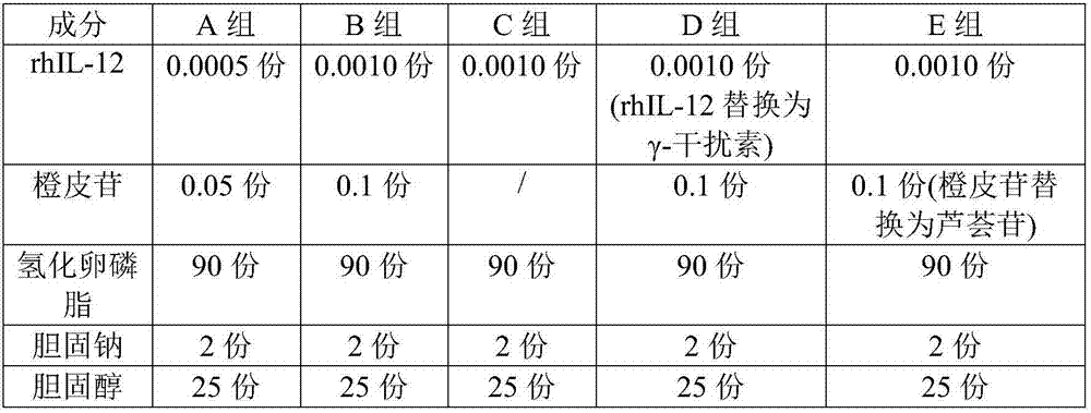 Scar repair agent and preparation method thereof