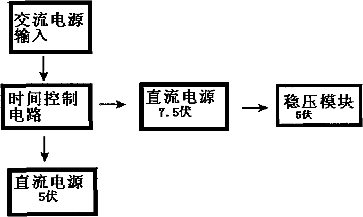 Laser-infrared combined acupuncture instrument