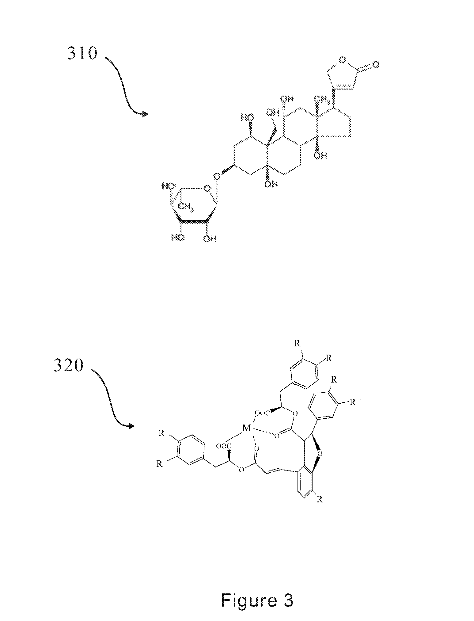 Method for Inhibiting Cellular Na+-K+ ATPase Activity