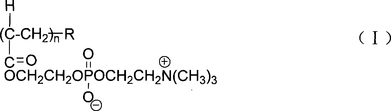 Acid choline biomimetic polymers coated carbon-nano tube and preparation method thereof