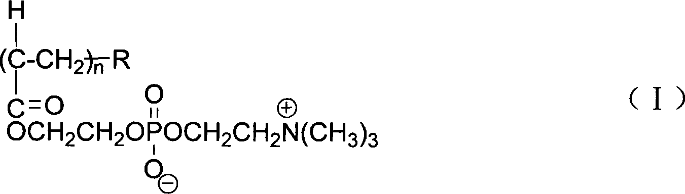 Acid choline biomimetic polymers coated carbon-nano tube and preparation method thereof