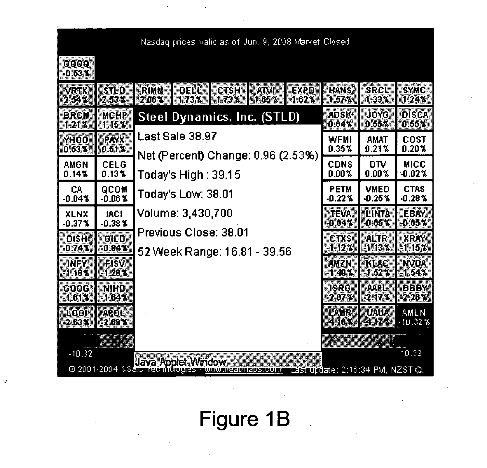 Methods, apparatus and systems for data visualization and related applications